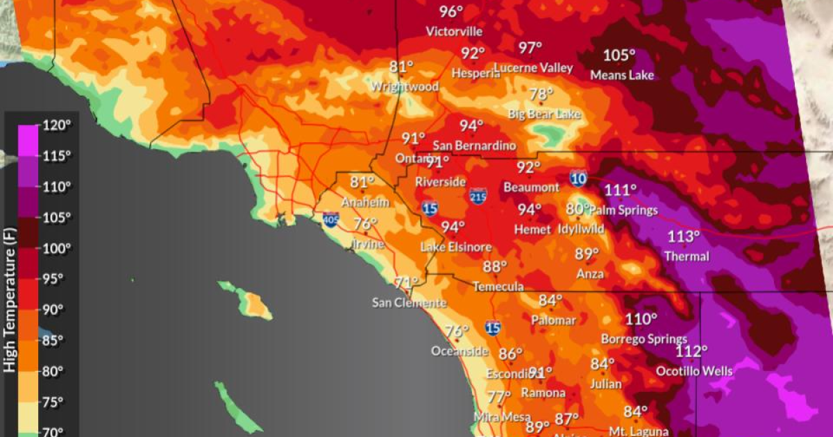 Today's Weather Report