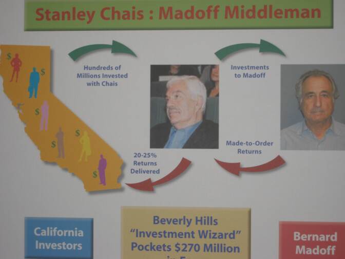 The attorney general's graphic of the alleged scheme. 