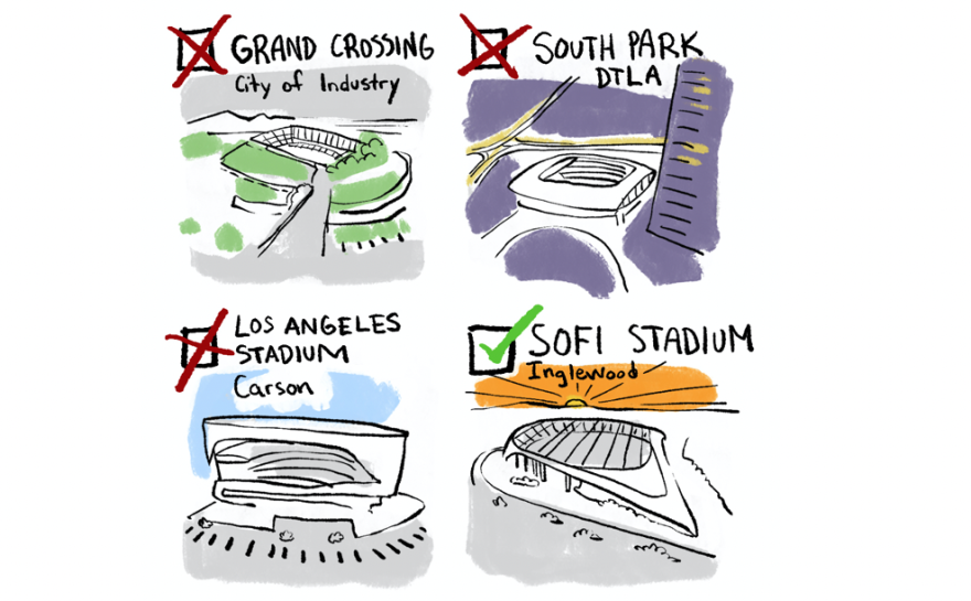 Size of a Football Field in Hectares illustration - 2022
