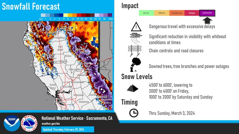A map of California predicts extreme weather along a long line of the inland mountains