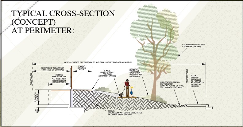 LADWP's looking to make the Tujunga Spreading Grounds more friendly to pedestrians and the public, even as it expands. 