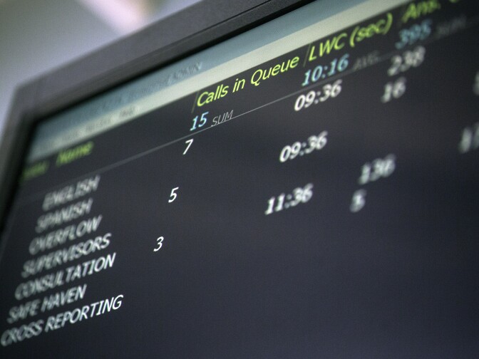 A television screen above the call center at the Metro North office of the Los Angeles County Department of Children and Family Services shows the current number of calls on Friday afternoon, April 8, 2016. The hotline takes calls in English and Spanish.
