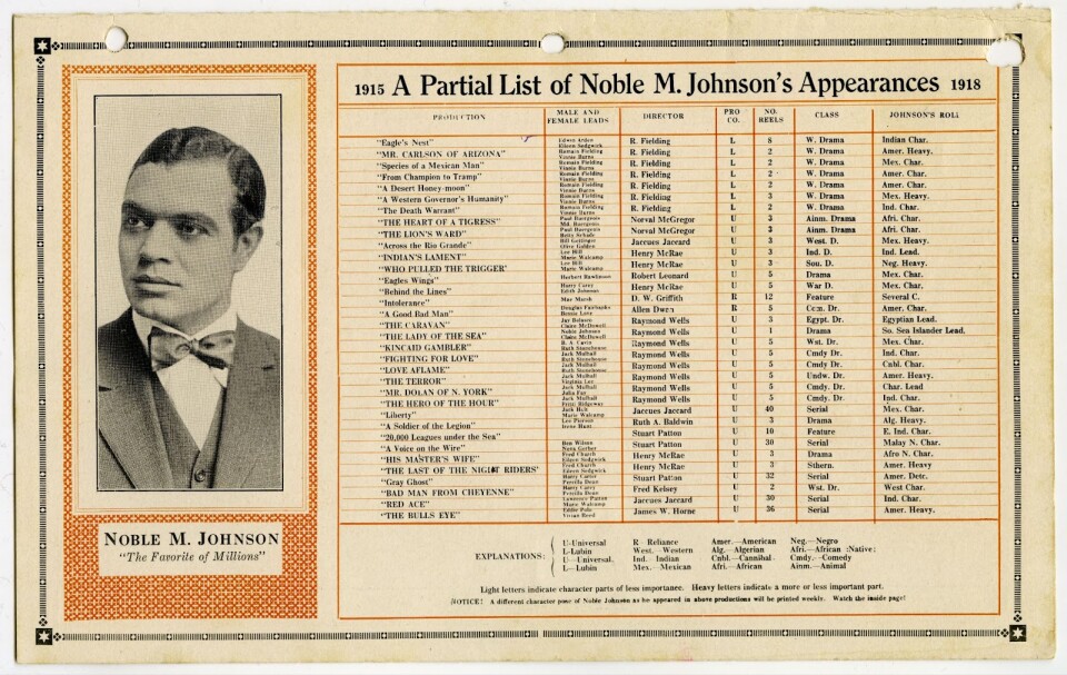 A partial list of the films that Noble Johnson starred in from 1915 to 1918 that includes the roles he played — including “Mex. Heavy,” “Indian Char.” and “Egyptian Lead.”