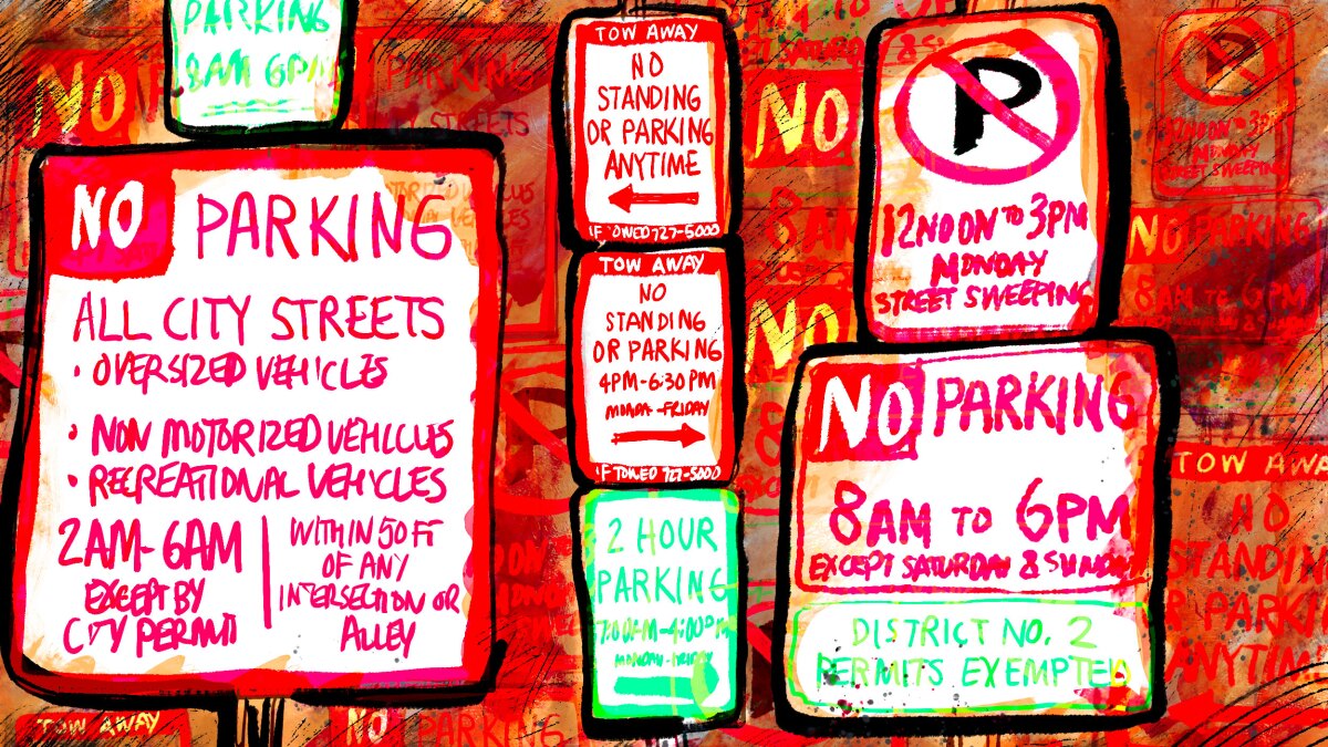 La Explained Parking Rules Laist