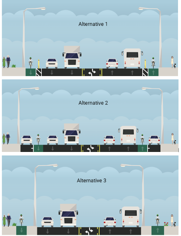 Three graphics stacked on top of each other each showing an option of a bike lane. The first box reads Alternative 1 including a graphic of a road with two vehicles going in opposite directions, a bike lane to the side of those vehicles and the sidewalk with pedestrians next to the bike lane. The second box reads Alternative 2 including a graphic of a road with two vehicles going in opposition directions, with the bike lane in between other vehicles, then the sidewalk with pedestrians. The third box reads Alternative 3 including a graphic of a road with two vehicles going in opposite directions with the bike lane on the sidewalk next to the pedestrians.