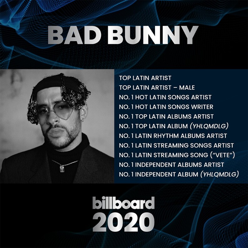 Bad Bunny on the 2020 Billboard Chart