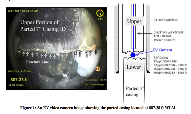 A tiny camera captured a view of the inside of a ruptured gas well casing. 