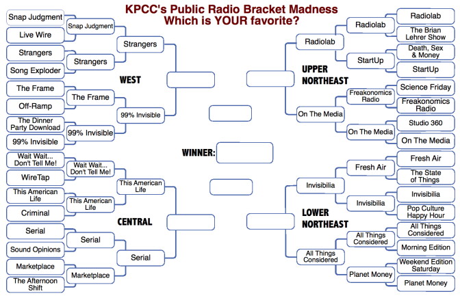 Round 3 in KPCC's Public Radio Bracket Madness, including Serial vs. This American Life.