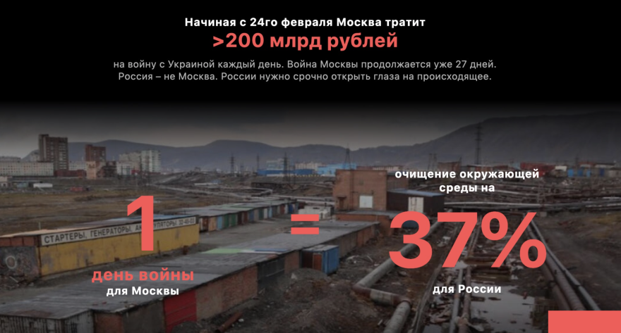 An infographic in Russian displaying red text against a photo of what appear to be dilapidated warehouses.