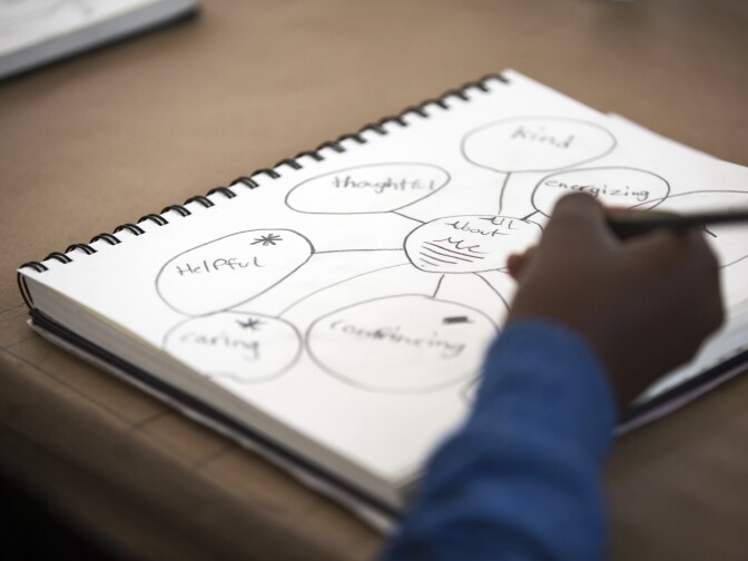 Fourth graders from Cienega Elementary School brainstorm characteristics about themselves before making self-portraits with oil pastels. The exercise is part of a weeklong Classroom-in-Residence program at the Hammer Museum.