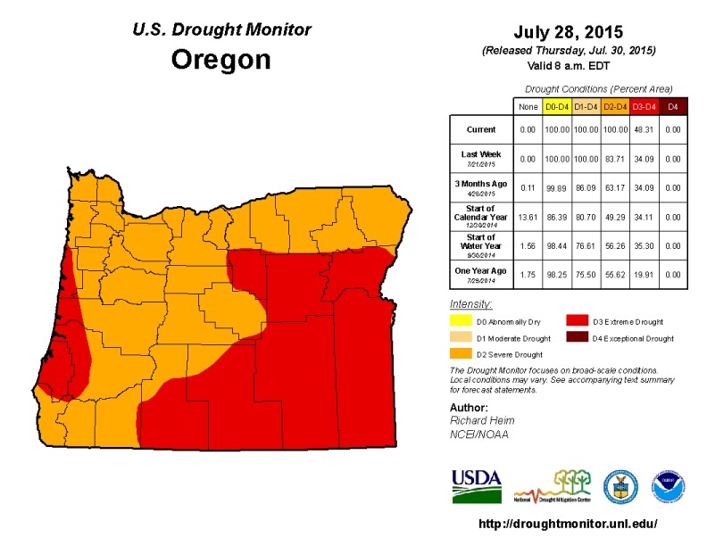 U.S. Drought Monitor for Oregon (July 28, 2015).