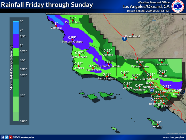 A map of Central California to Southern California that shows storm rain totals predicted for Friday through Sunday. The map is painted in shades of green and blue -- light green shows lesser rainfall totals, dark green shows greater rainfall totals. Numbers in decimal forms depict the rainfall totals that are scattered across the map with the name of the location underneath in smaller letters.