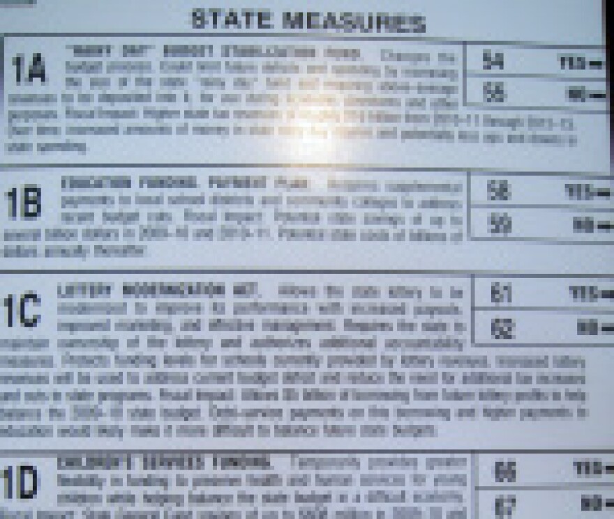 state_measures_fail.jpg