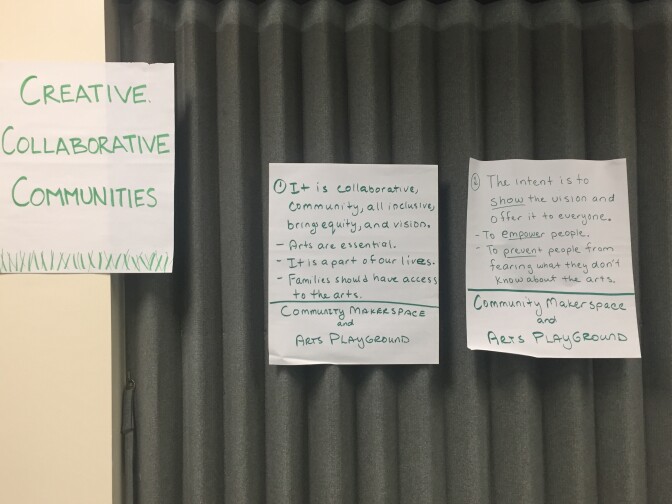 One of the five pillars of the Arts Ed Innovation Lab is Creative, Collaborative Communities. Two prototypes–Community Makerspace and Arts Playground–address this agenda item.
