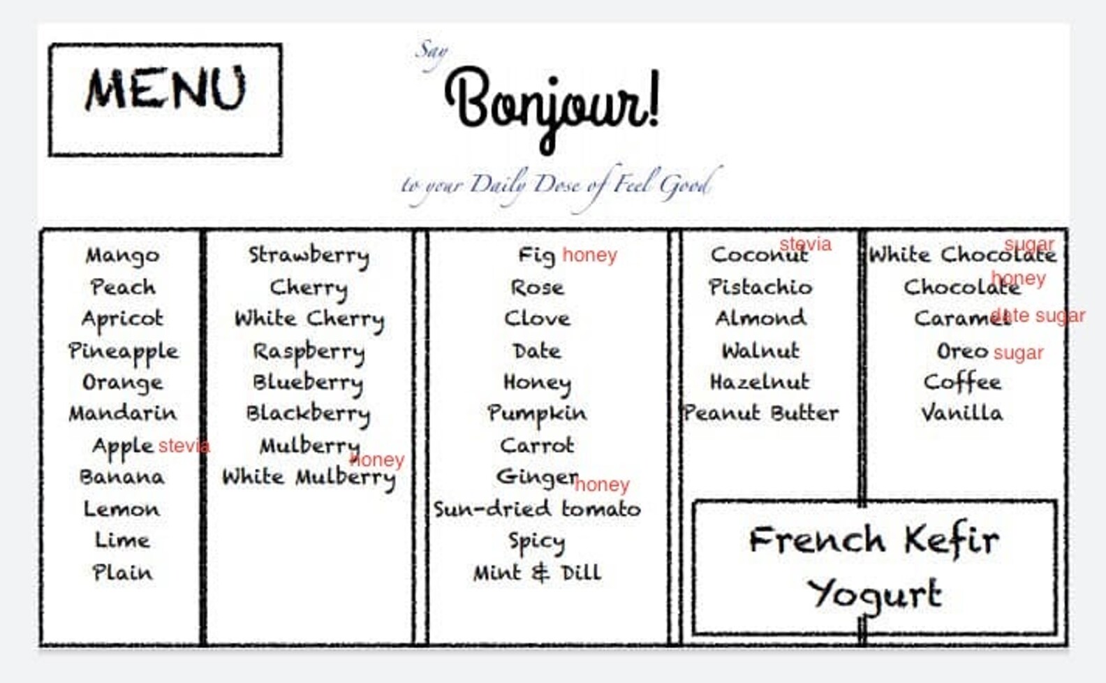Is 'Unsweetened' Bonjour Yogurt The Real Deal? LAist