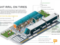 A rendering by LA Metro shows a concept for bus rapid transit which could be built on Vermont Avenue. The corridor is one of the busiest for transit-riders in the county.