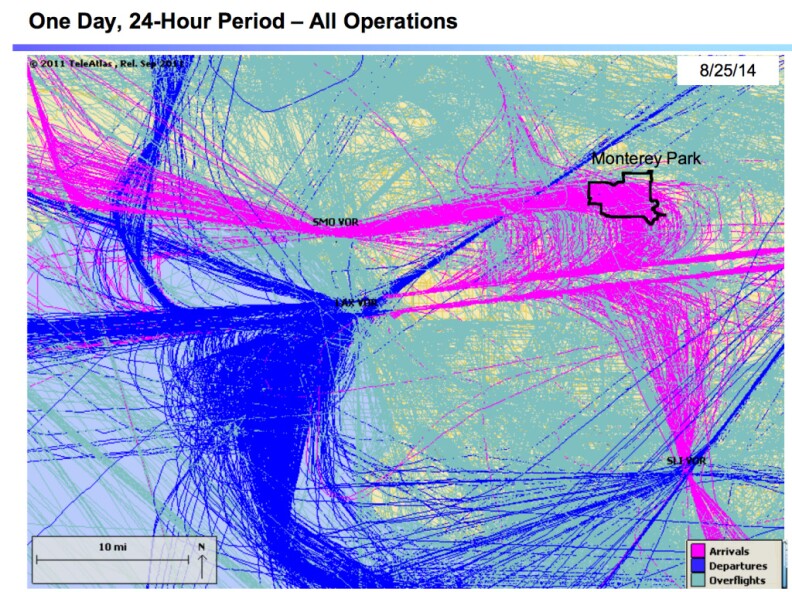 This 2014 graphic from Los Angeles World Airports shows the U-turn jets make over Monterey Park on their approach to LAX. City leaders are skeptical of FAA assurances that residents will get less noise when flight paths are concentrated onto a narrower route under new satellite guidance systems.