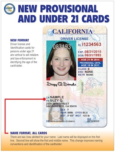 What You Need to Know About California 'Real-ID' Driver's Licenses