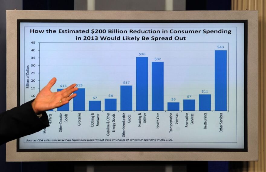 A graph is seen on a screen as Chairman of US President Barack Obama’s Council of Economic Advisers Alan Krueger speaks during a press briefing at the White House in Washington on November 26, 2012. The White House warned that American consumers will spend $200 billion less in 2013 if the looming fiscal cliff is not averted and automatic tax hikes are triggered across the board. If no deal is reached before the end of the year, a poison pill of tax hikes and massive spending cuts, including slashes to the military, comes into effect with potentially catastrophic effects for the fragile US economy. 