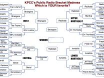 The finals of KPCC's Public Radio Bracket Madness 2015: Strangers vs. Radiolab.