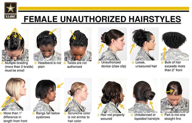 A composite illustration shows various slides from the Army's regulations on hair styles for women.
