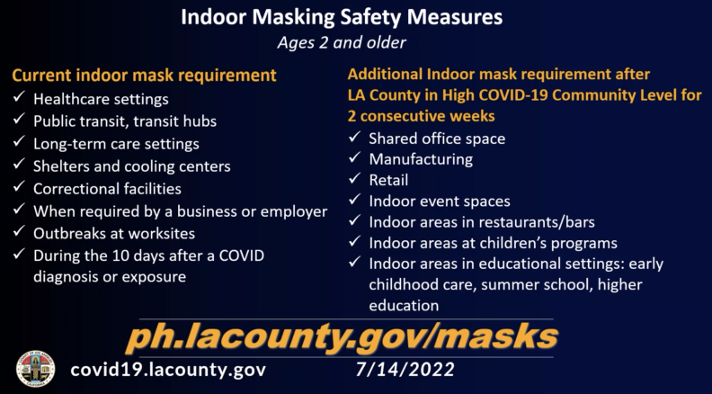 A slide listing where masks are currently required and the additional locations that will be added if a public indoor mask mandate is reinstated.