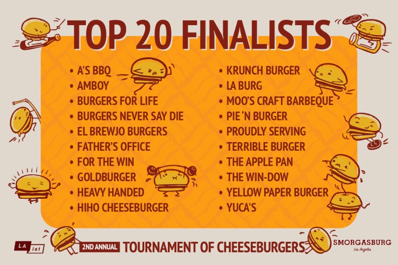 A graphic in orange and yellow showing a list of Top 20 burger spots, with fun dancing and weight lifting burgers all around