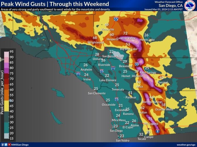 A map of Southern California shows high winds topping 90 mph forecast for the mountains