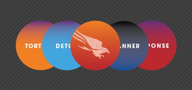 CrowdStrike