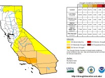 U.S. Drought Monitor report issued February 1, 2018.