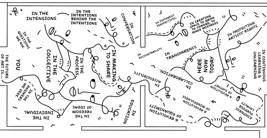 a visual line drawing and text of an art manifesto