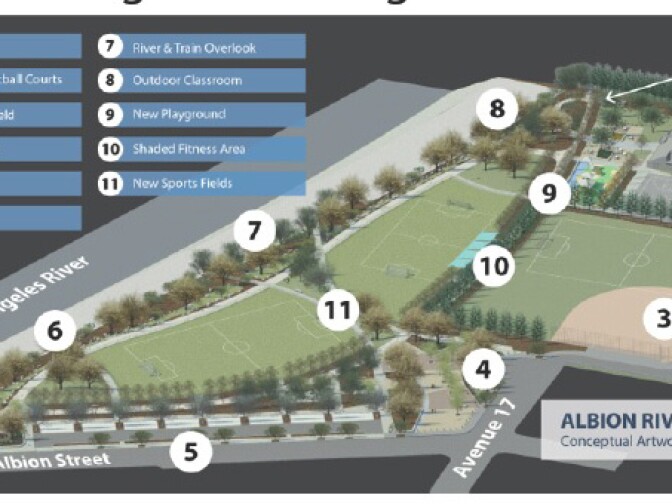 A rendering of how Albion Park will look.