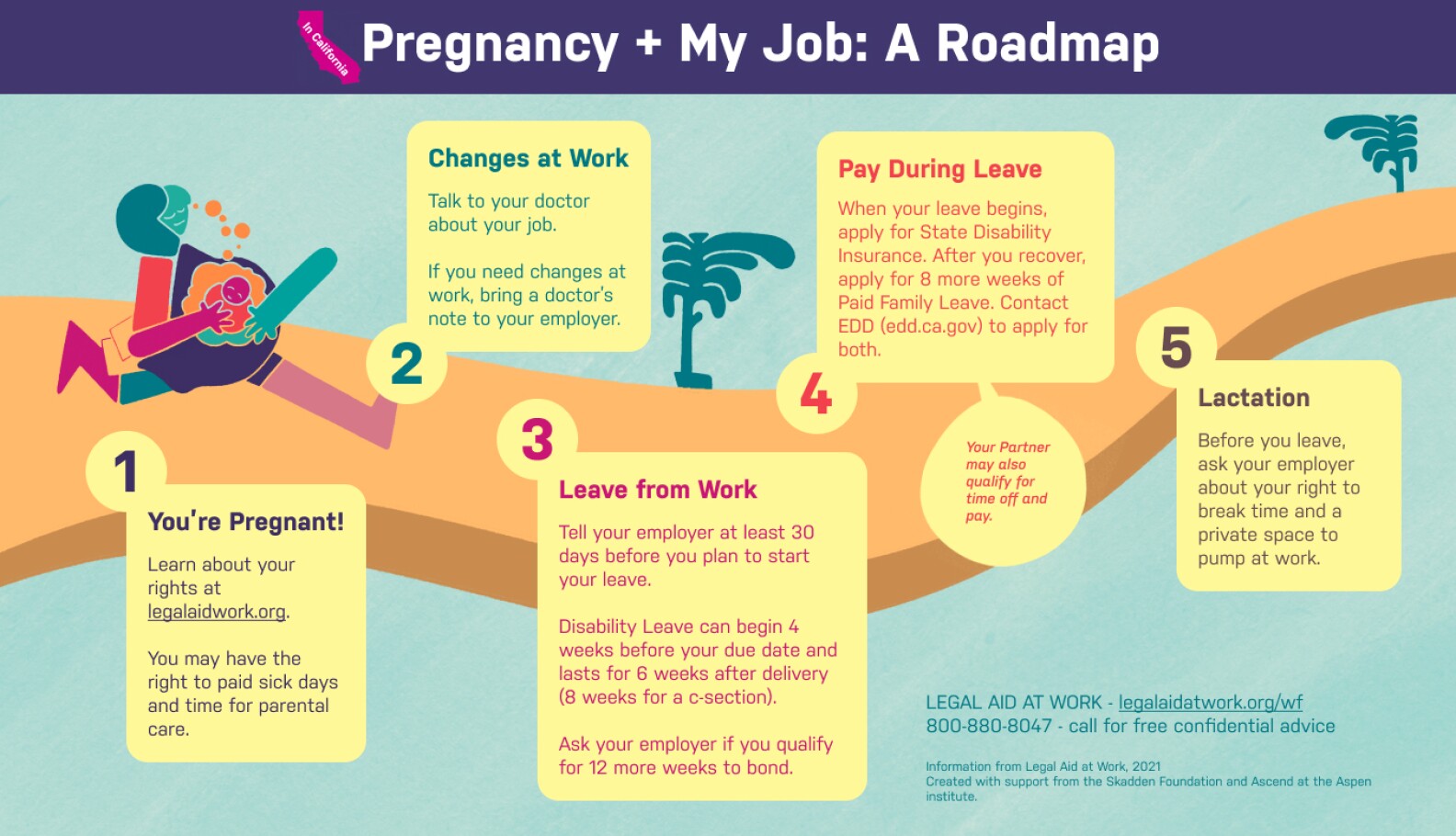 Maternity Leave California 2024 Ddene Esmaria maternity-leave-california-2024-ddene-esmaria