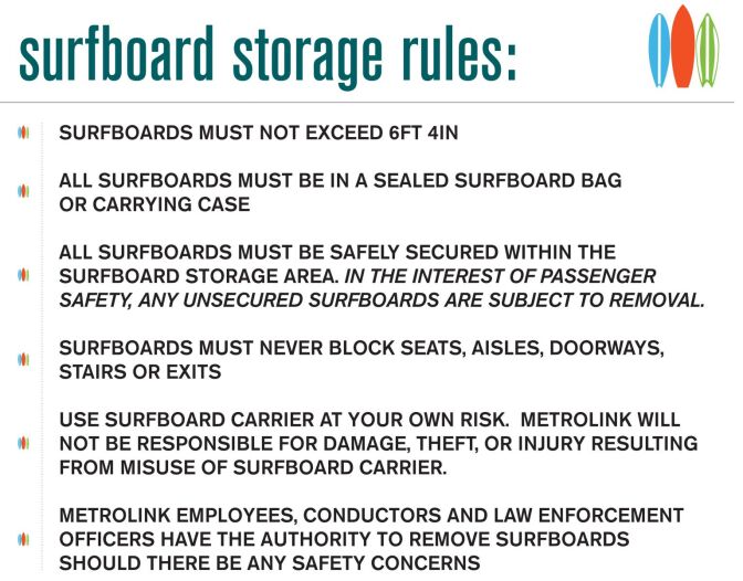Metrolink's onboard surfboard storage rules. 