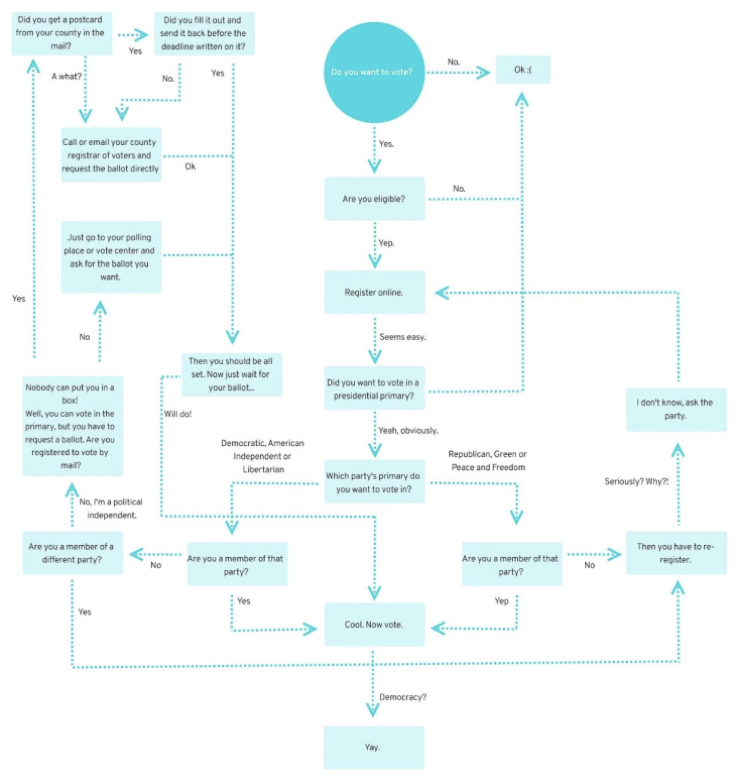 5e1b752bc92b3500089d5dc1-eight.jpg