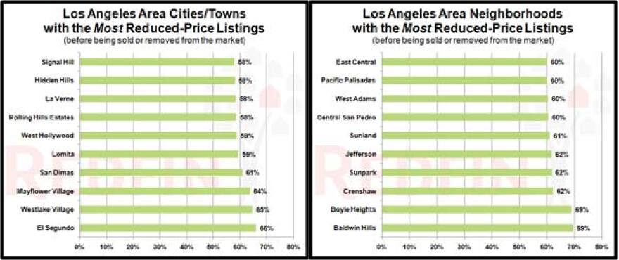RealEstateJanGrids.jpg