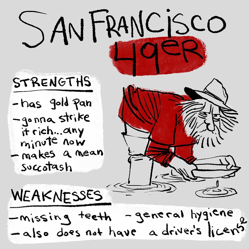 CARD 49er.jpg
