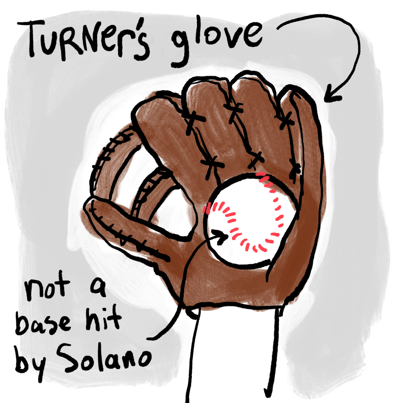 A cartoon of a baseball glove on a hand, with a baseball inside it. Text shows "Turner's glove" pointing to the glove, and "not a base hit by Solano" pointing to the baseball.