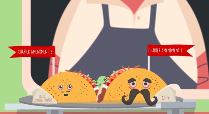 A screenshot from SeePolitical's new animated video explaining Charter Amendment's 1 & 2, to be voted on March 3, 2015.