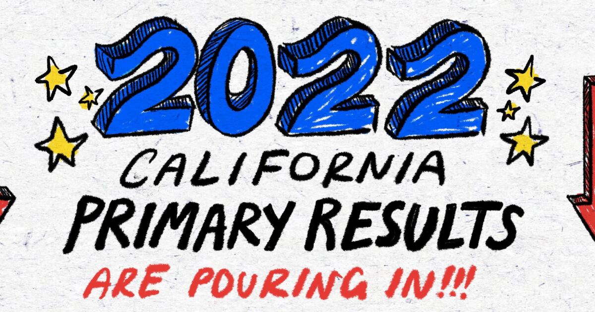 2022 Election Results LA And California Races LAist