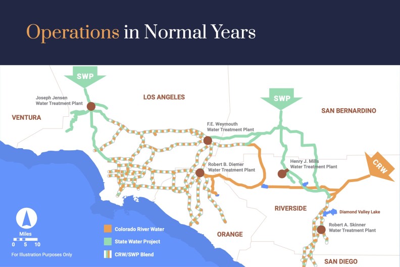 A map of Metropolitan Water District of Southern California's operations during non-drought years.