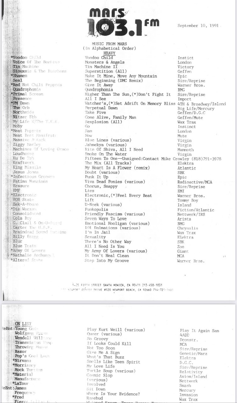 Official playlist for MARS FM