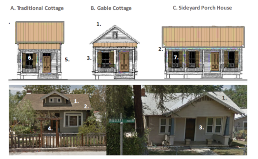 Sketches of three cottage prototypes: traditional, gable and sideyard porch