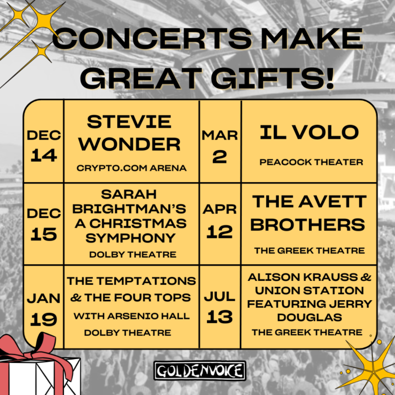 Schedule of Goldenvoice concerts