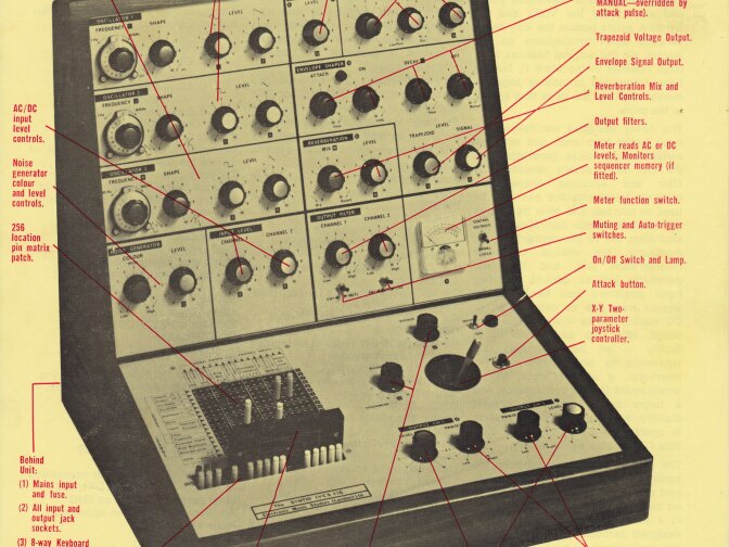 Jarre traded his electric guitar for an early EMS synthesizer nicknamed "the putney."