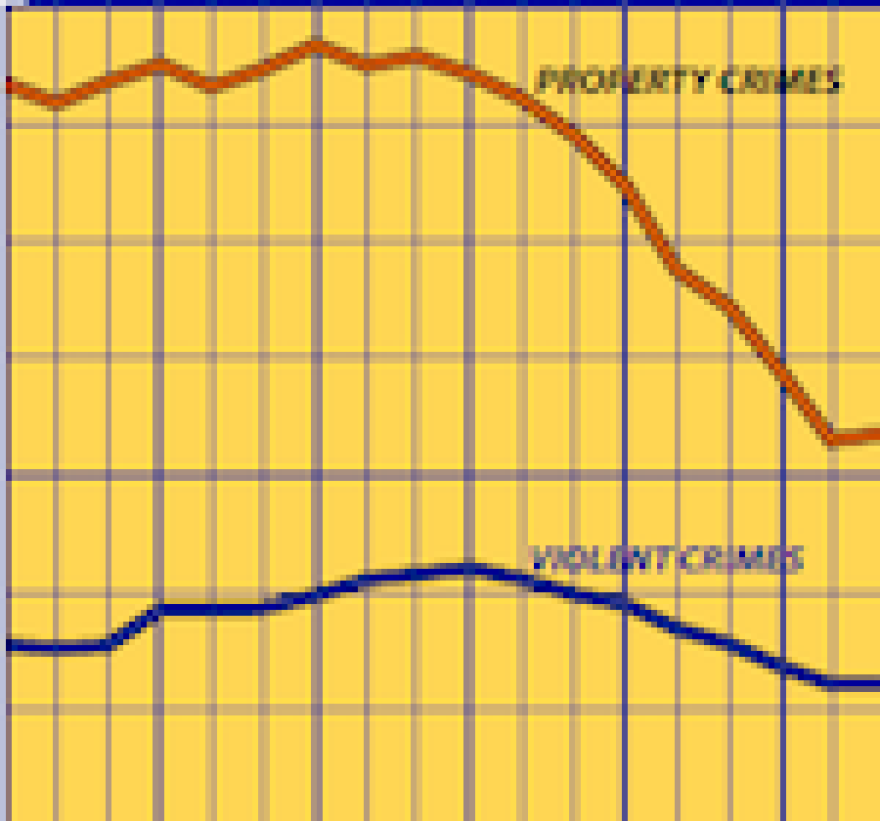 cacrime2008.png