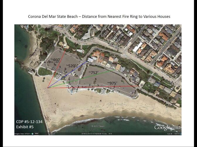 The California Coastal Commission's report recommends that the City of Newport Beach not remove the beach fire pits.
