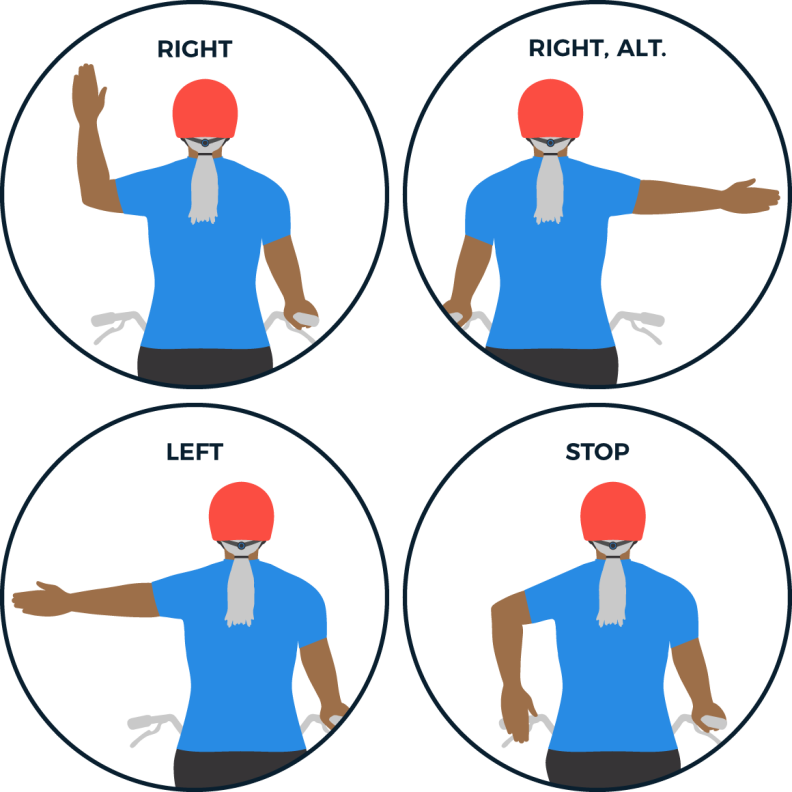 So You Want To Bike In LA. Here’s How To Get Started LAist