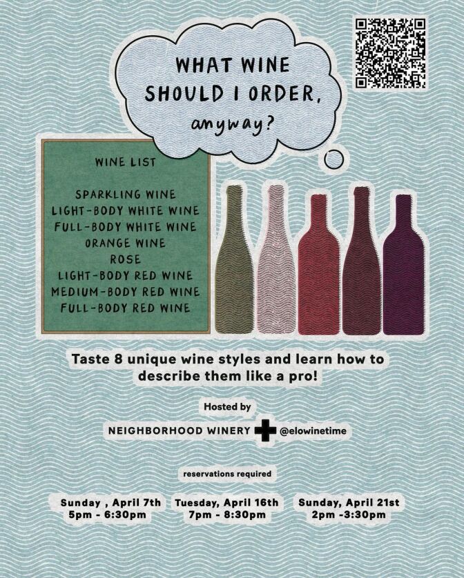 A digital poster for Neighborhood Winery's 'What Wind Should I Order, Anyway?' event. It features five bottles of wine in different colors and a wine list.