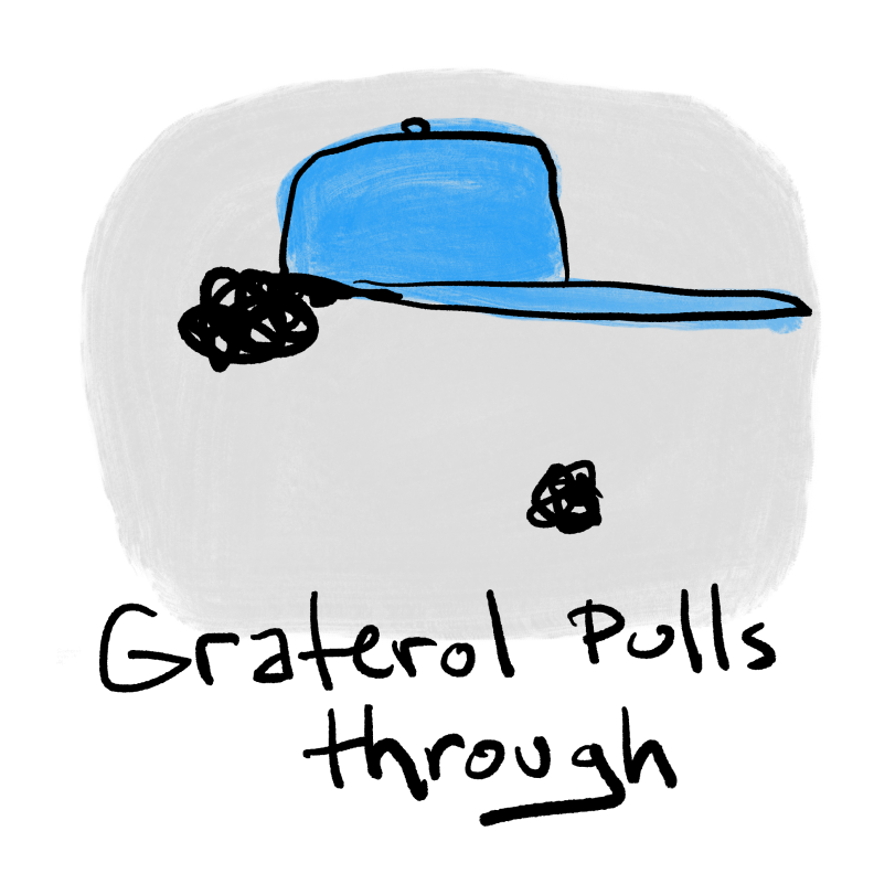 Text reads "Graterol pulls through." The image shows a baseball hat, hair in the back, and some facial hair... but no face.